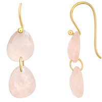 Kerala Rose Quartz Gemstone Earrings