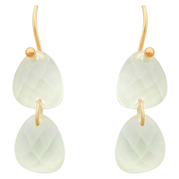 Kerala Lemon Quartz Gemstone Earrings